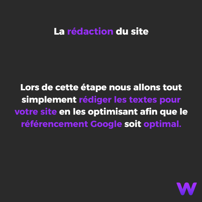 Rédaction de contenu optimisé pour un site web
