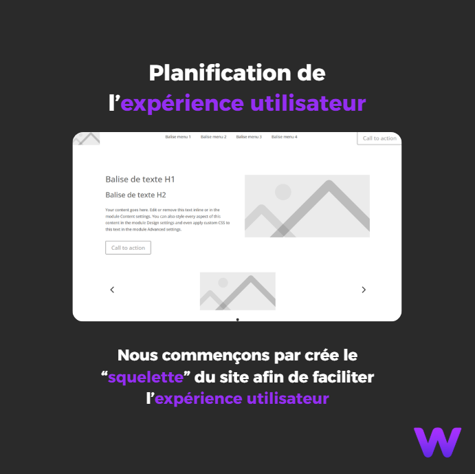 Planification et structure d'un site web professionnel